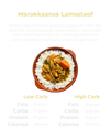 Marokkaanse Lamsstoofpot